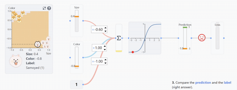 Embracing Vim: The Unsung Hero of Code Editors
